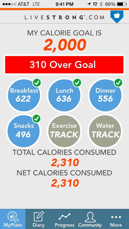 Because of my high metabolism, my daily calorie goal is 2000 - 2400